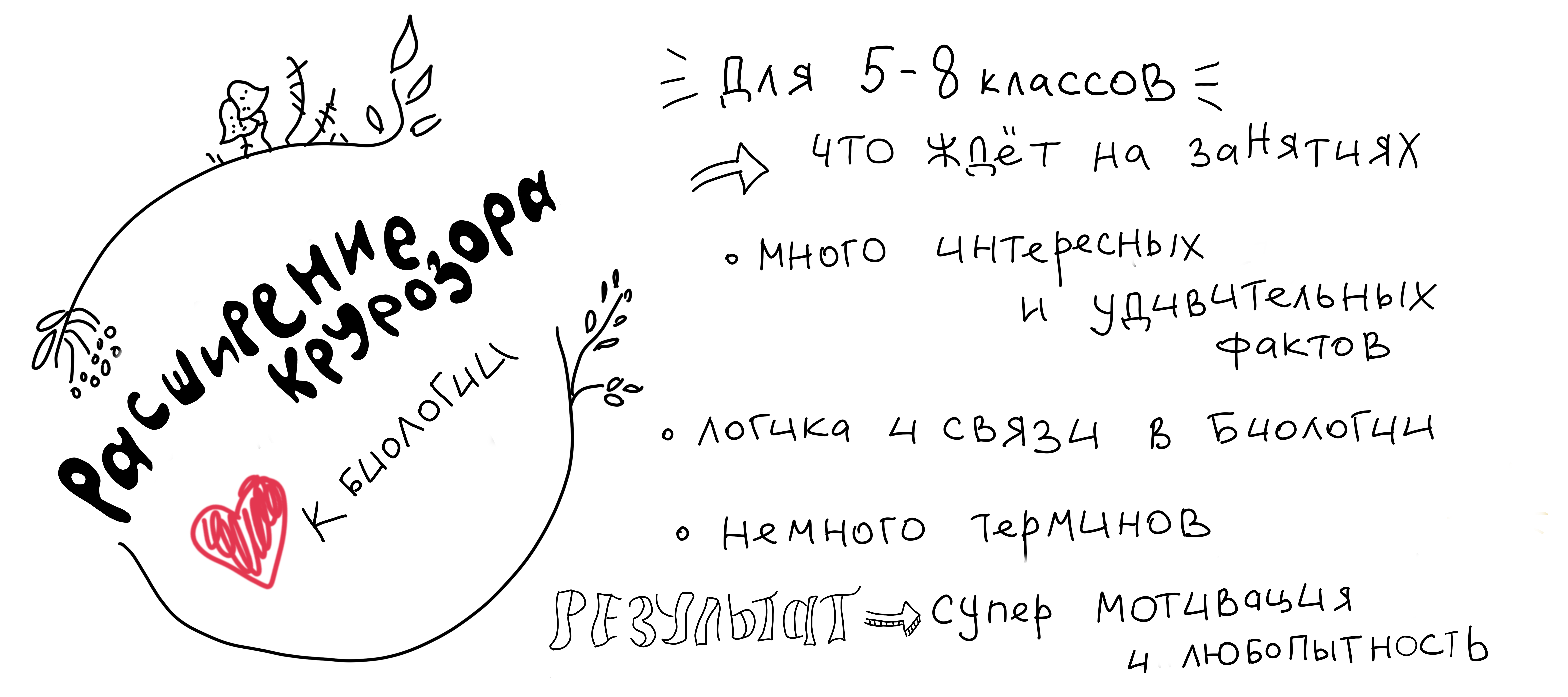 Мотивация